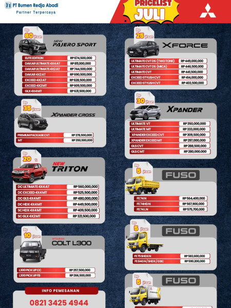 Pricelist Mitsubishi Rembang Terbaru Juli 2025
